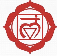 muladhara
