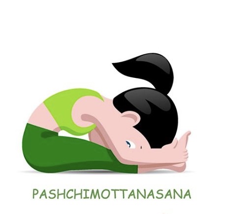 Paschimottanasana