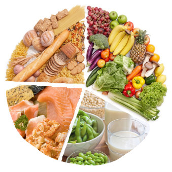 online yoga en voeding